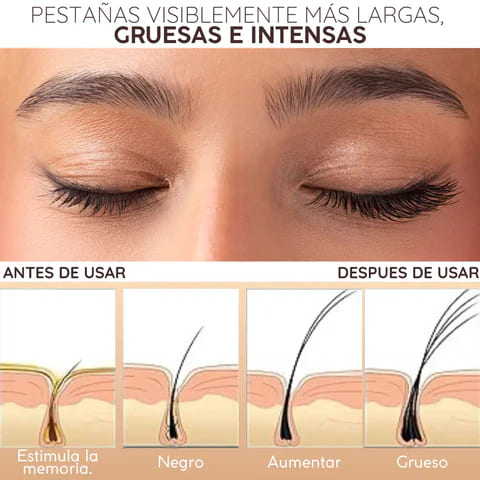 Glamour Lash Serum® Regeneración Intensa para Cejas y Pestañas